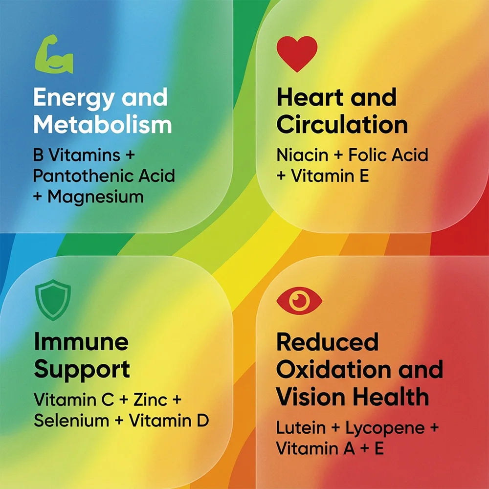 Men's Multivitamin Supplement - High Potency Formula, for Brain, Eye & Heart Health, for Brain, Eye & Heart Health Healthy supplements