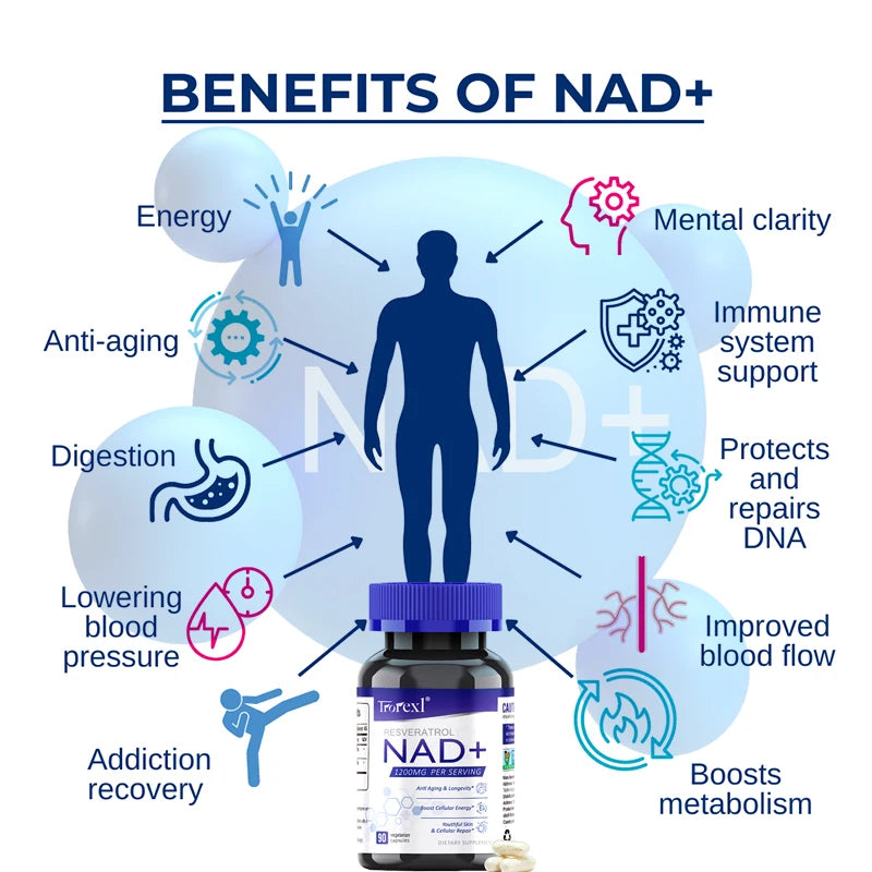 NAD + Resveratrol Supplement NAD Plus Boosting - Supports Cellular Energy, Anti-aging, Metabolism, Skin Health Healthy supplements