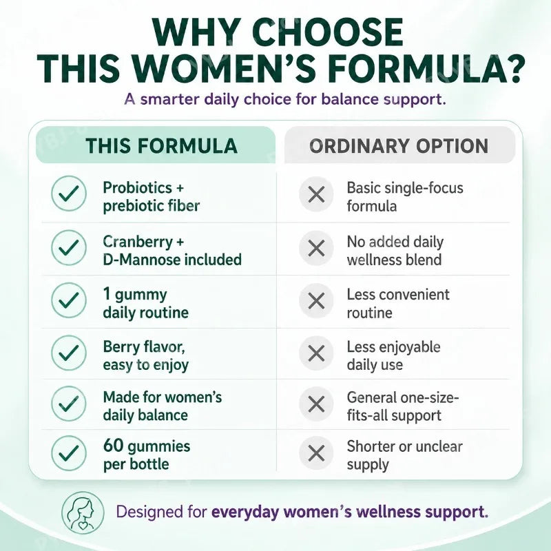 Women Probiotic Gummies 60 Count with Prebiotics Vitamin B6+C and Zinc Supports Digestive Balance & Immune Function Health Healthy supplements