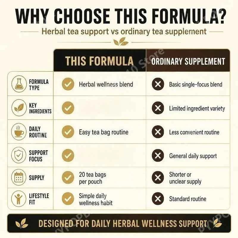 Googeer Herbal Supplement for Men's Wellness - 20 Bags of Black Mulberry & Goji Berry for Daily Health Boost
