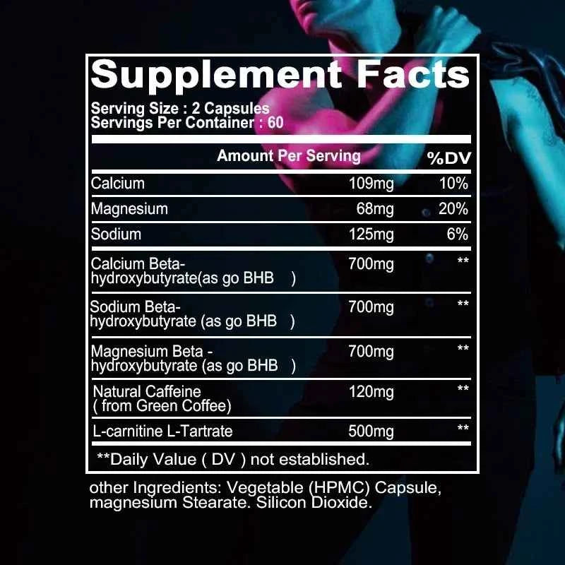 Keto BHB Exogenous Ketone - Fat Burning, Slimming, Appetite Suppressant, Weight Management Supplement, Boosts Metabolism