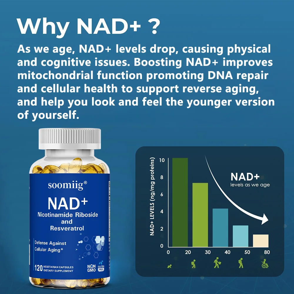 NAD Supplement, with Resveratrol - Support Cellular Health, Stamina & Healthy Aging, Promotes Blood Circulation Healthy supplements