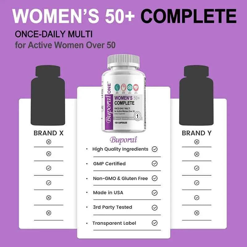 Women’s 50+ Complete Multivitamin - Supports Mental Clarity, Focus and Memory, Improves Digestion, Promotes Metabolism