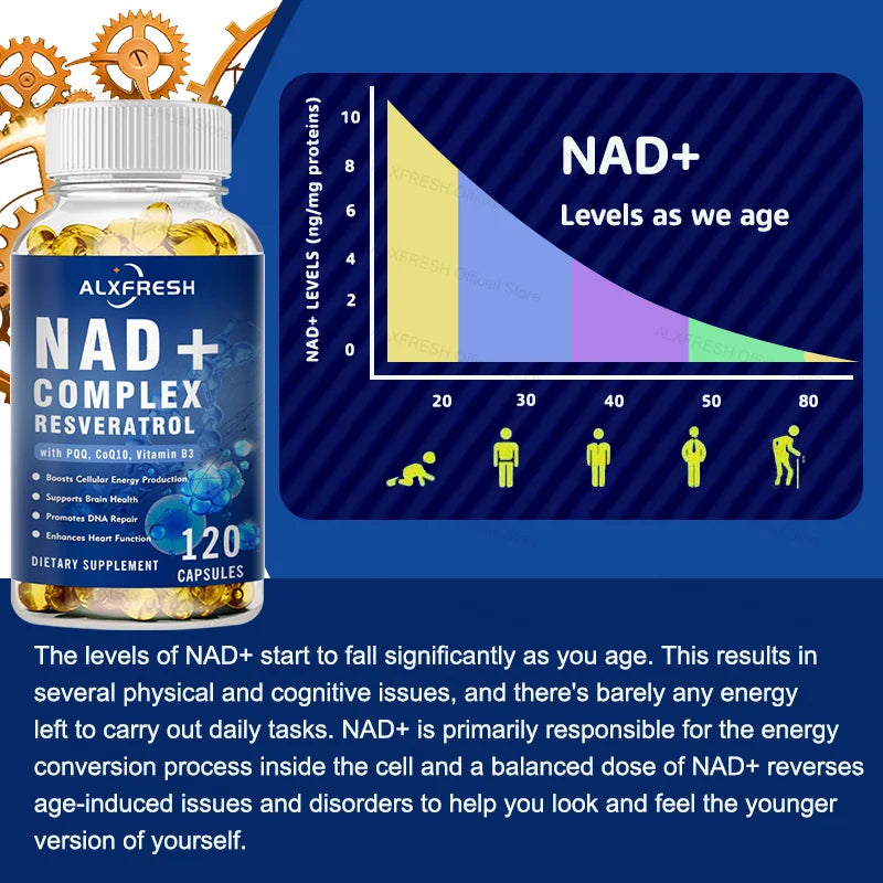 NAD Supplement Extra Strength for Women & Men, Resveratrol, PQQ, CoQ10 & Vitamin B3 – Energy Antioxidant,Cell Health Support Healthy supplements