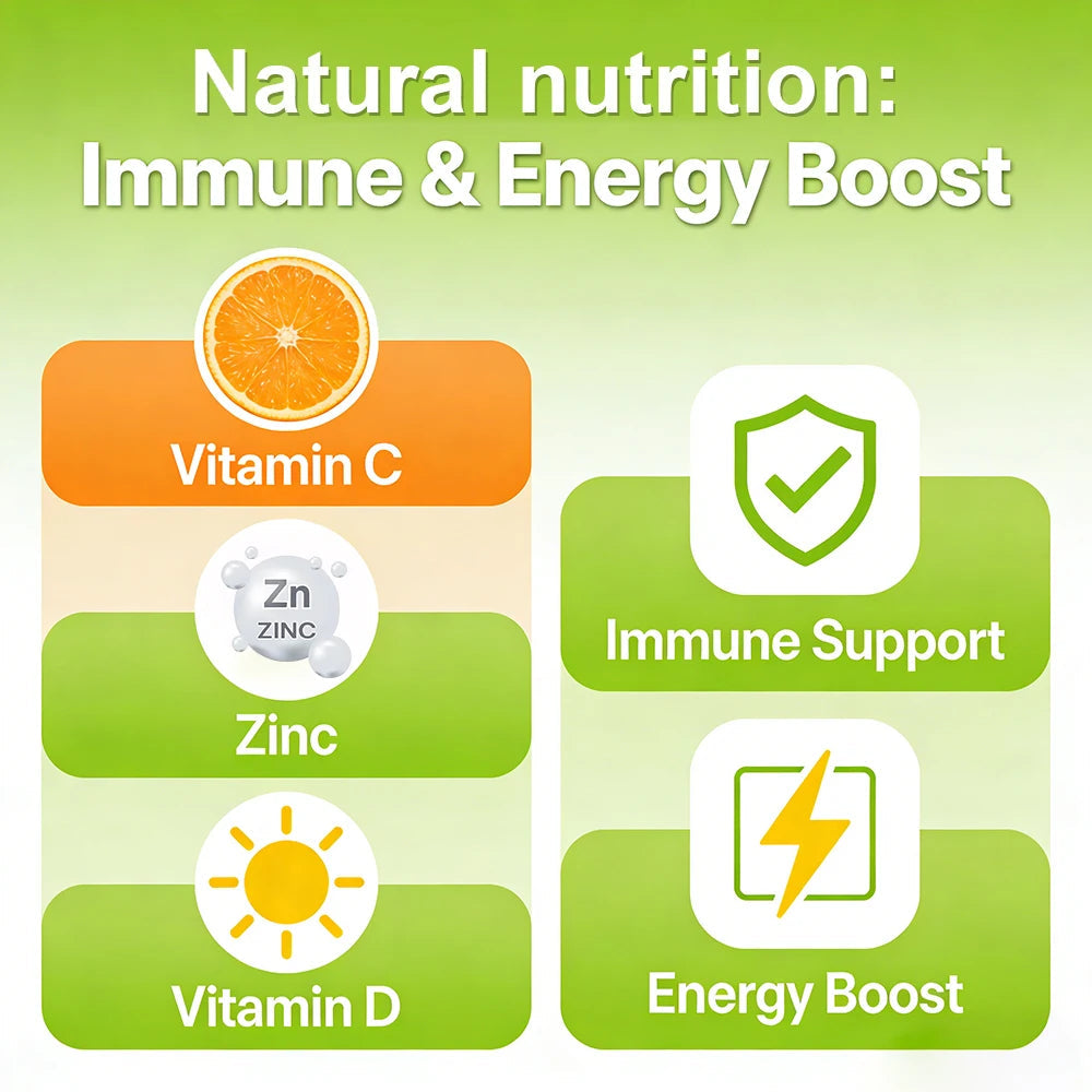 Iron Supplement Capsules - Increase Energy, Reduce Fatigue, Improve Immunity and Brain Health, Non-GMO Healthy supplements