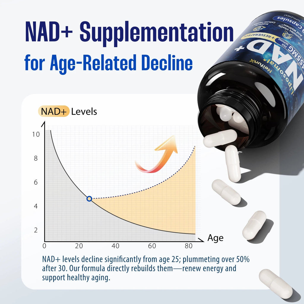 NAD+ Anti Aging Cell Booster Resveratrol Supplement Capsules with Niacinamide Support Cellular Health for Men & Women, Non-GMO Healthy supplements