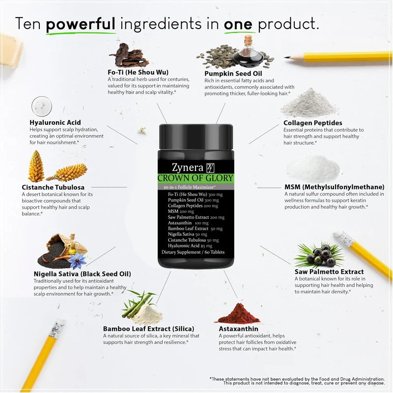 Hair Growth Tablets Multivitamin Supplement with Biotin for Joint  Skin Nail Immune Repair Beauty Health Capsules for Men Women Healthy supplements