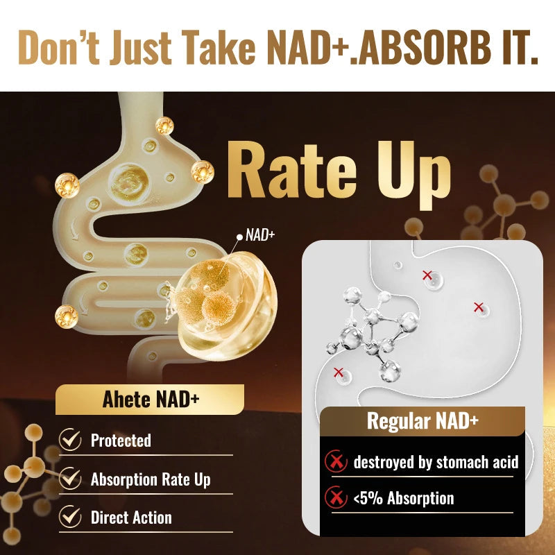 Nad + Resveratrol Supplement - Hypoallergenic, Easy To Swallow MNM For Energy & Overall Wellness. Healthy supplements