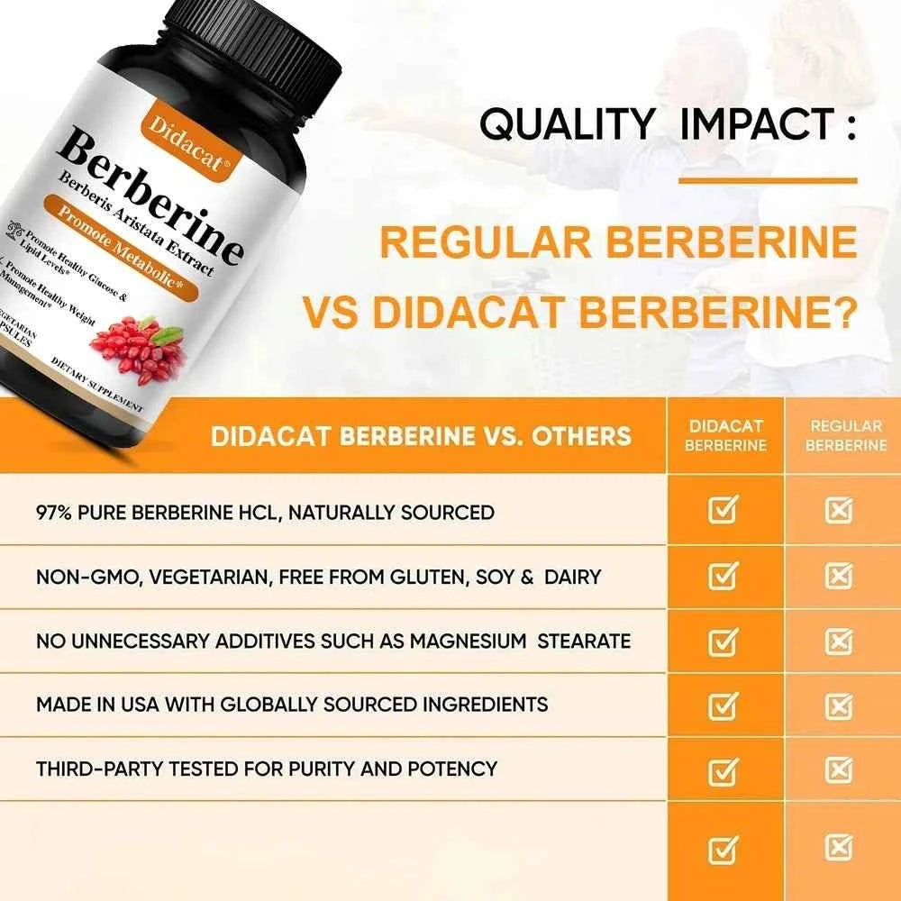 Berberine 500 Mg Dietary Supplement - Metabolism, Healthy Weight Management, Circulatory Health, Blood Lipids, Blood Sugar