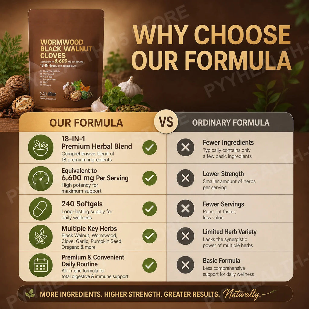 18-in-1 Wormwood Black Walnut Clove Softgels 6600mg Herbal Blend with Garlic Pumpkin Seed Oregano Daily Wellness 240 Softgels Healthy supplements