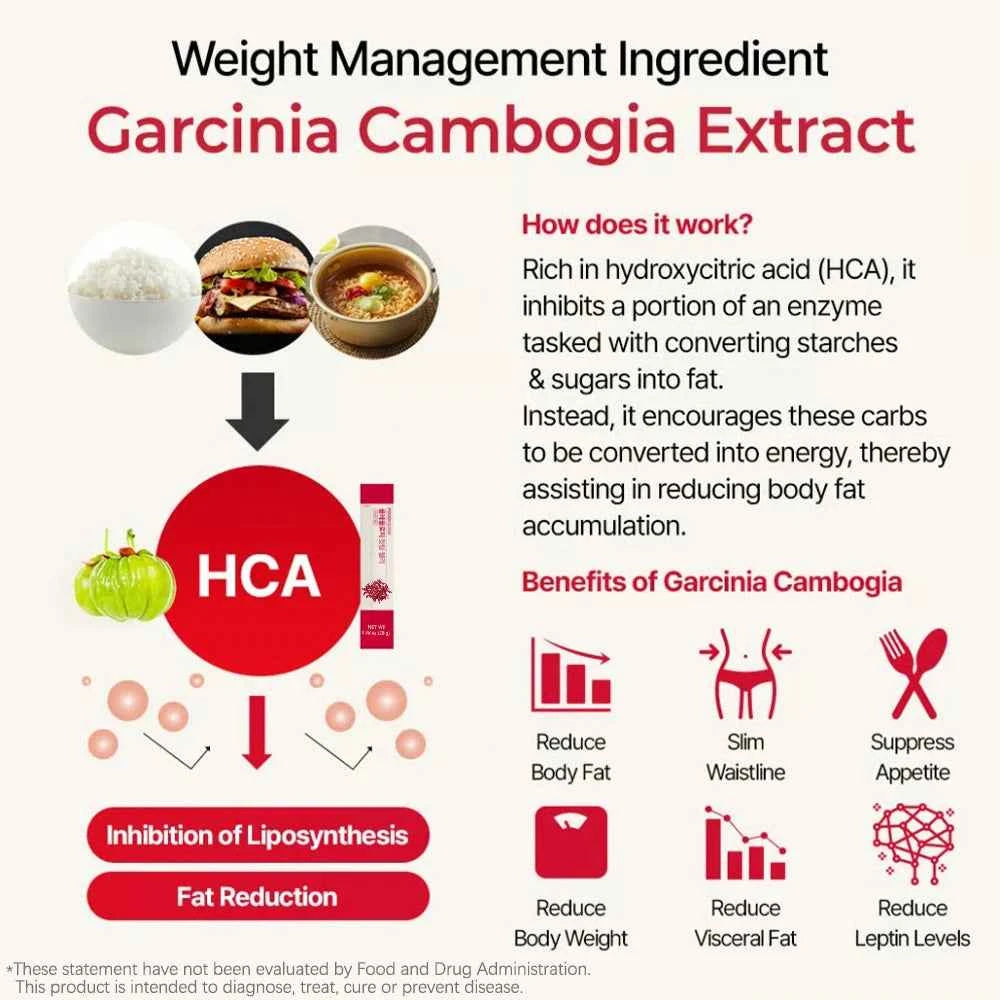 Korean Beauty Pomegranate Collagen Jelly Stick Dietary Fiber Supplement for Weight Management, Chia Seeds & Garcinia Cambogia