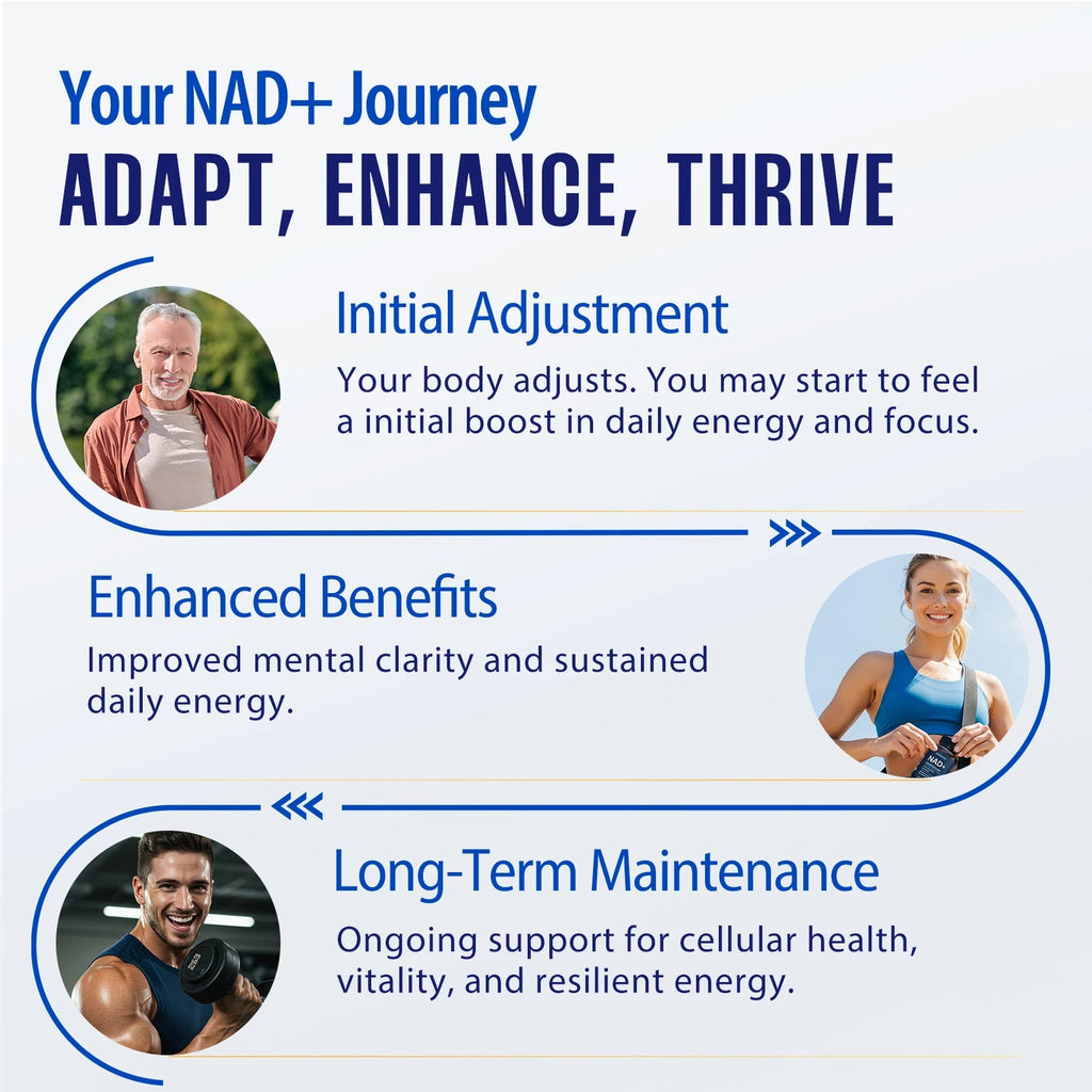 NAD+ Anti Aging Cell Booster Resveratrol Supplement Capsules with Niacinamide Support Cellular Health for Men & Women, Non-GMO Healthy supplements