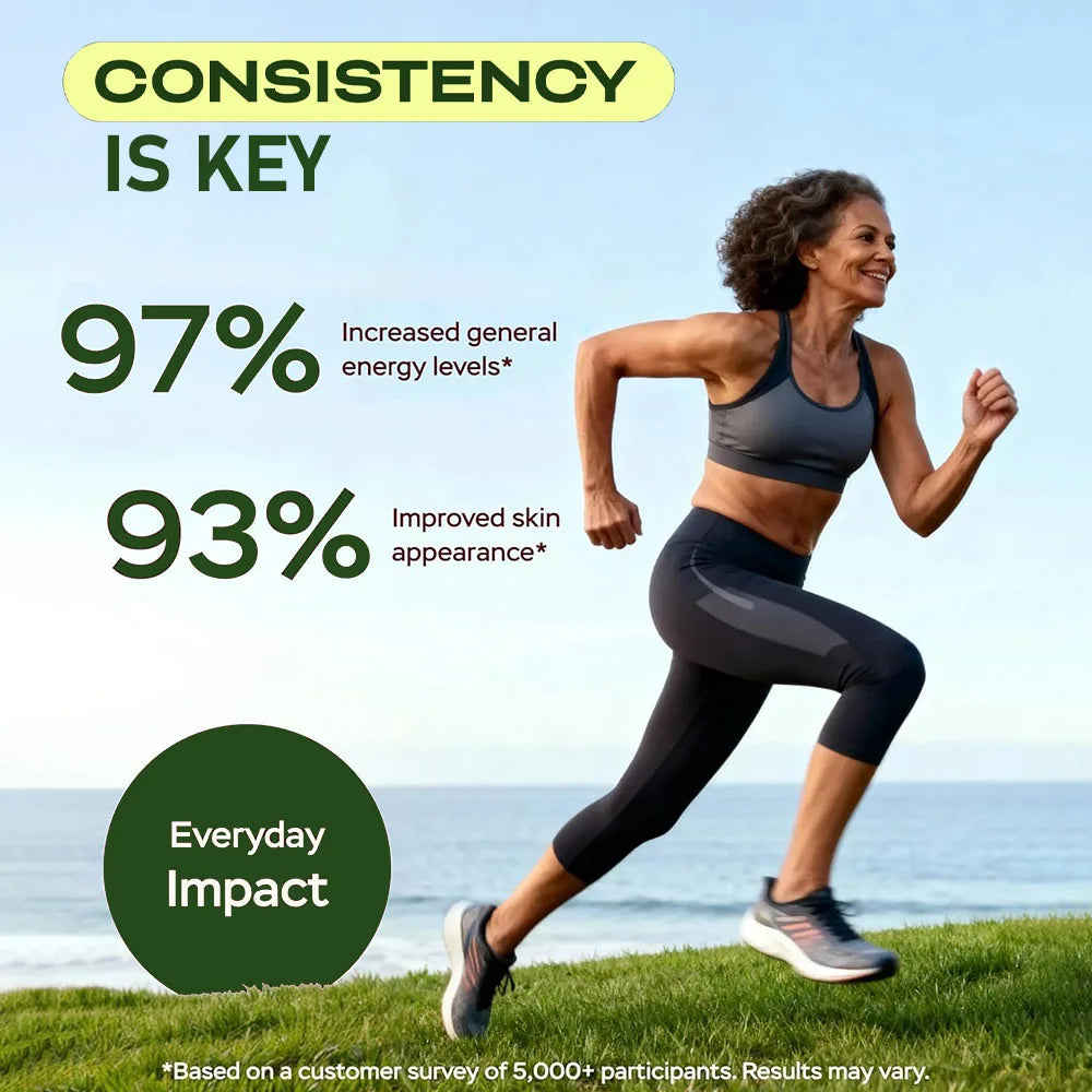NAD Resveratrol Supplement for Women & Men. Support Cellular Healthy, Energy & Health Aging. NMN Supplement Alternative - 550mg Healthy supplements