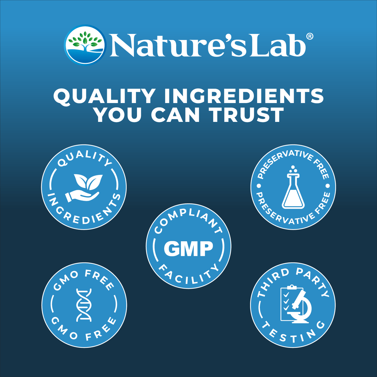 Nature's Lab Vitamin D3 Plus - 90 Capsules Nature's Lab
